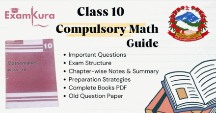 SEE Class 10 Compulsory Math Guide 2082 | Complete Chapter Notes & Summary